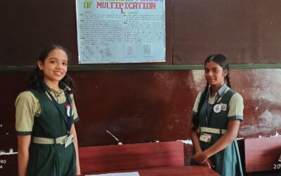 Annual Exhibition in Bhatikar Model High School